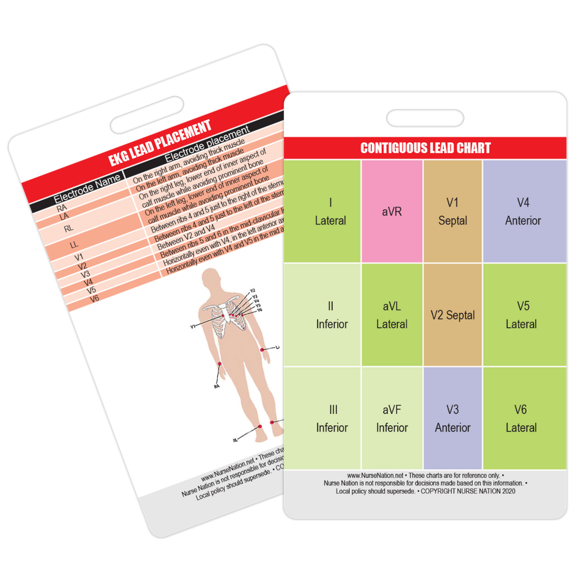 Stemi 12 Lead Reference and 12 Lead EKG (ECG) Placement Reference Vertical Badge Card