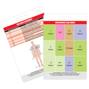 STEMI 12 Lead Reference and 12 Lead EKG (ECG) Placement Reference Vertical Badge Card